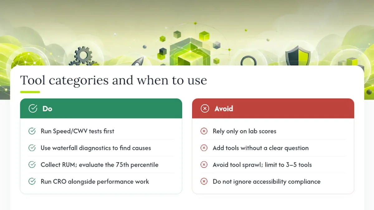 What each tool category actually does and when to use it — overview diagram